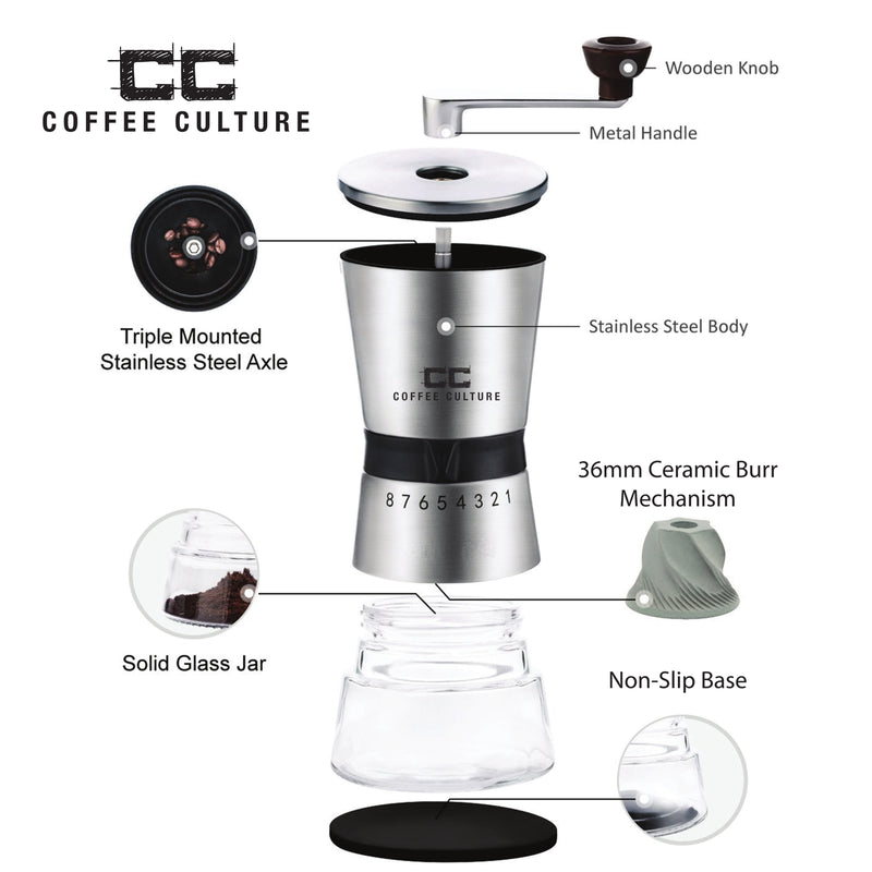 Coffee Culture - Premium Hand Burr Grinder