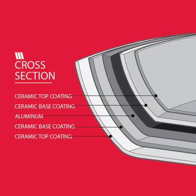 Neoflam Venn Roaster Medium Pink Marble