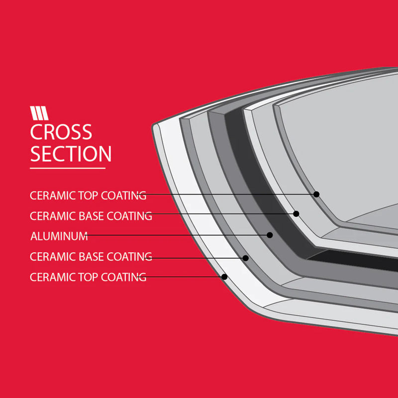 Neoflam Venn Roaster Medium Pink Marble