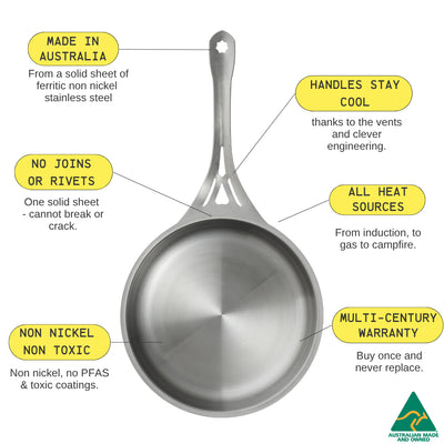 Solidteknics - nöni™ 26cm Frypan
