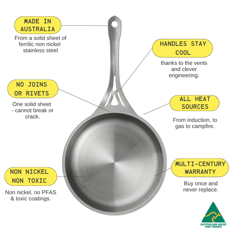 Solidteknics - nöni™ 26cm Frypan